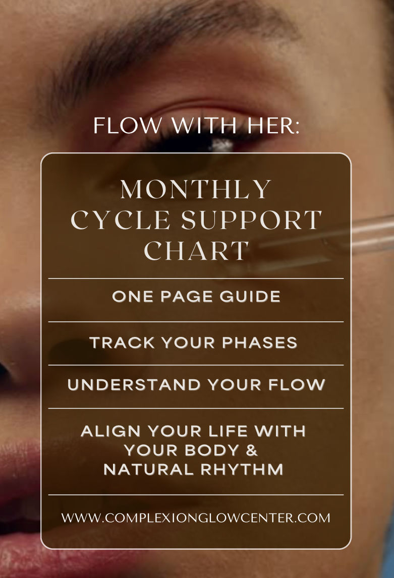 Flow With Her: Monthly Cycle Support Chart