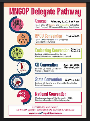 Delegate Pathway 1.jpeg