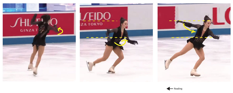Detail from Figure skating jump technique ebook