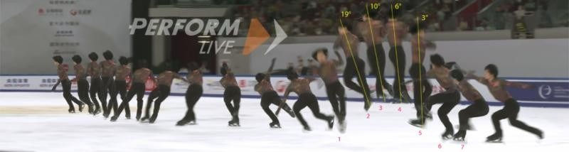 Advanced stromotion of a quad Lutz Adam SIAO HIM FA, Cup of China 2023