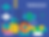 Branding Services
