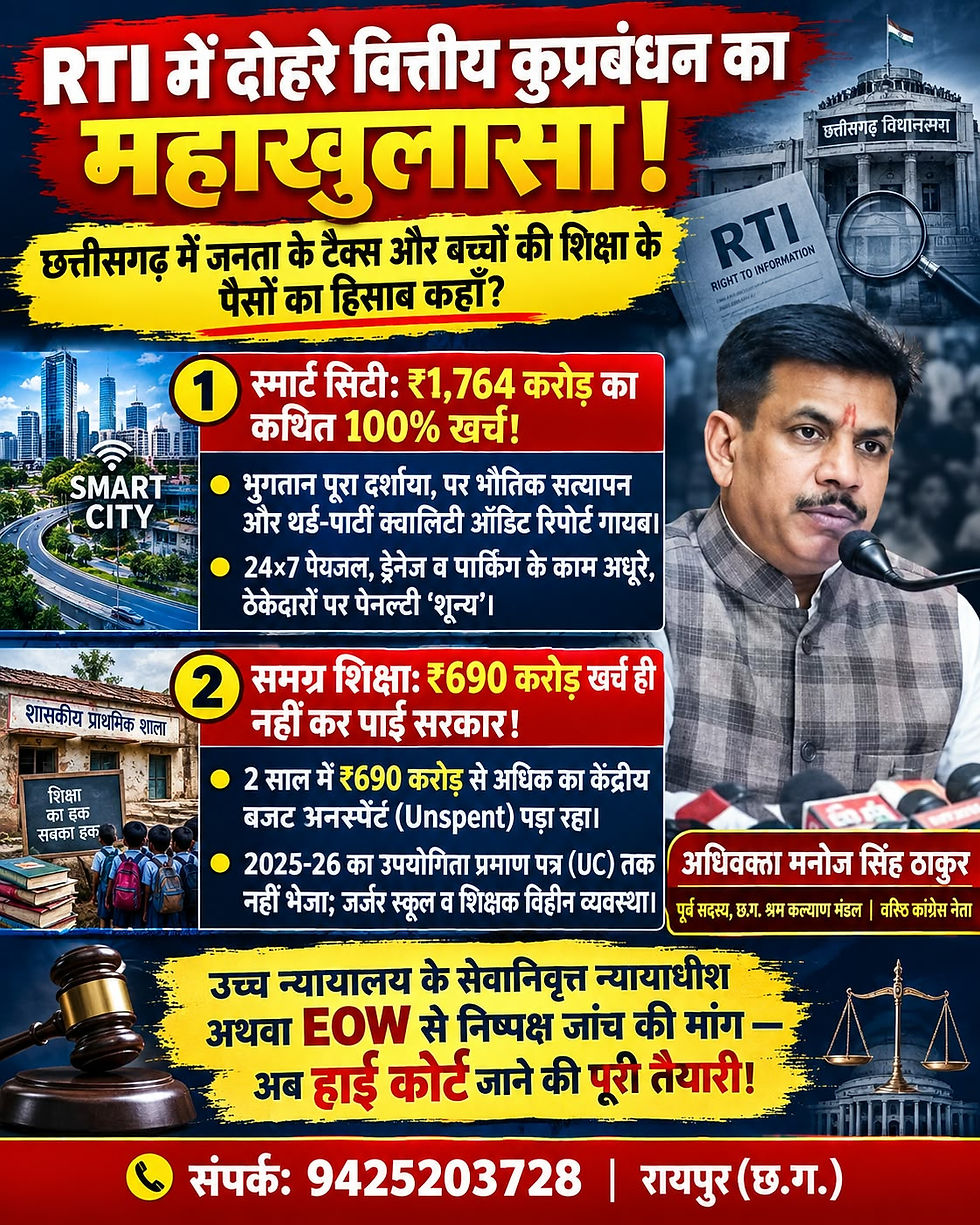 छत्तीसगढ़ में स्मार्ट सिटी और शिक्षा अभियान के फंड में करोड़ों के हेरफेर पर गरमाई राजनीति...