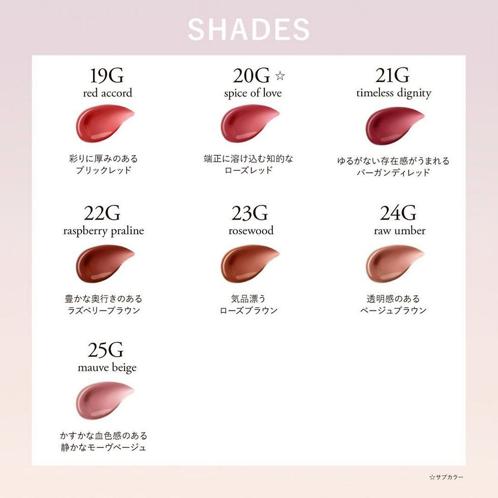 Прев'ю: Кремова помада, що розгладжує, з ефектом сяйва DECORTE Rouge Cream Glow, Японія