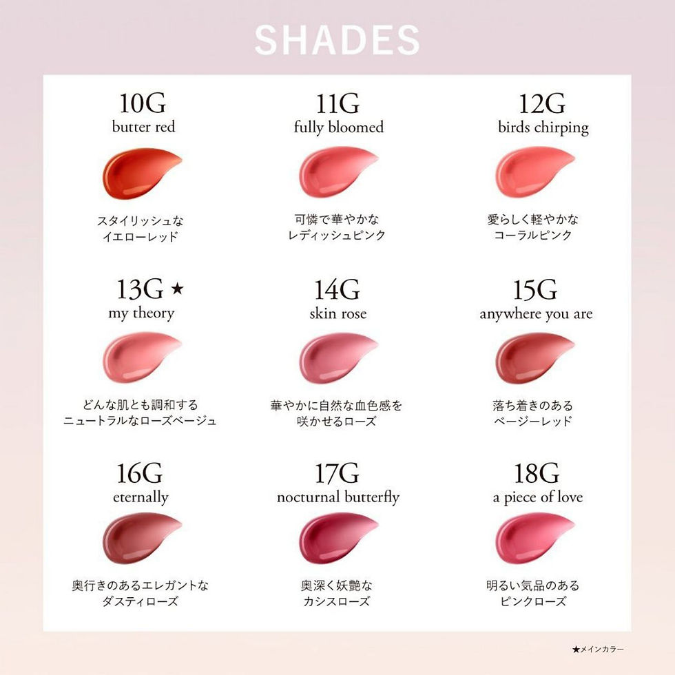 Прев'ю: Кремова помада, що розгладжує, з ефектом сяйва DECORTE Rouge Cream Glow, Японія