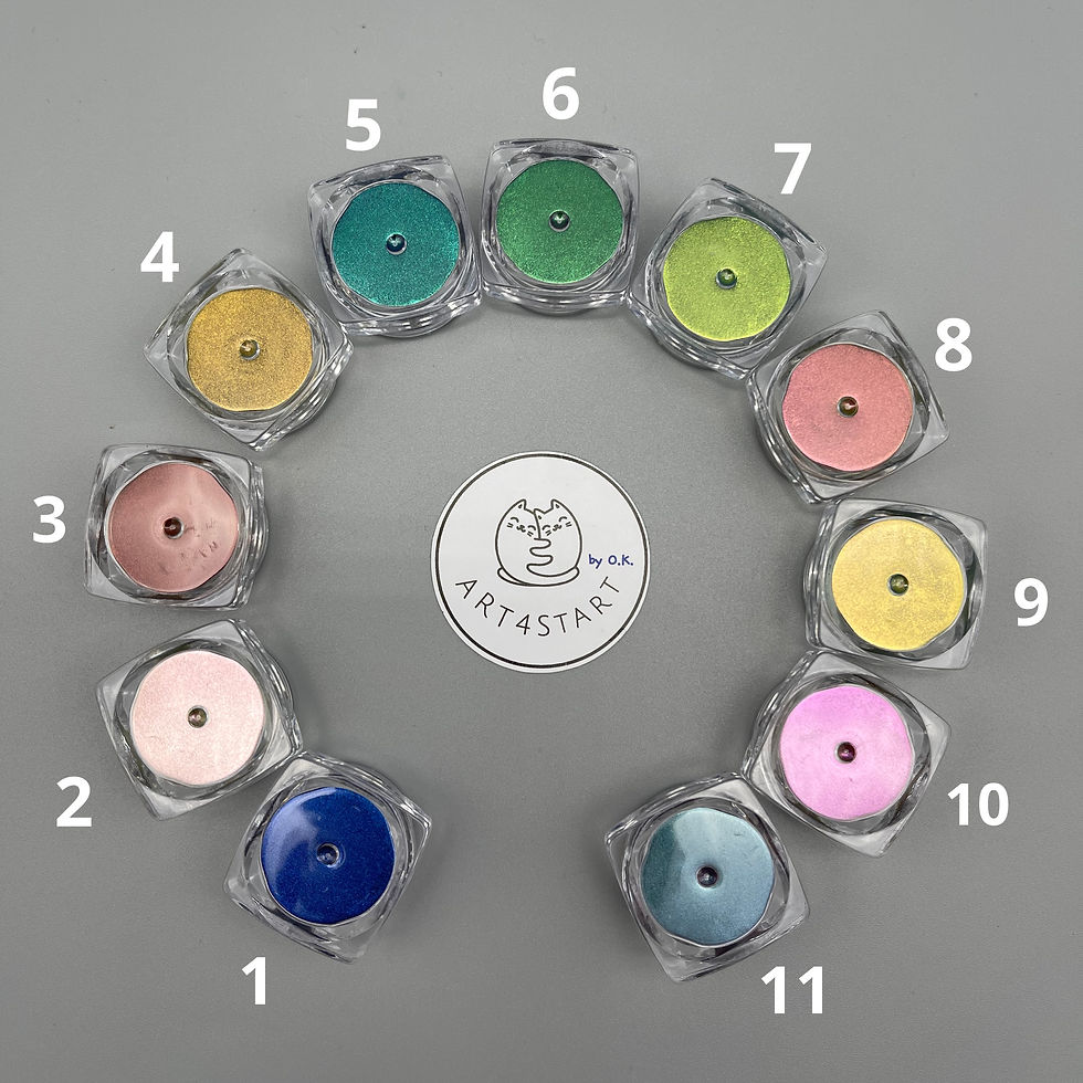 1 gramm jar. Super-shift chameleon magnetic pigment