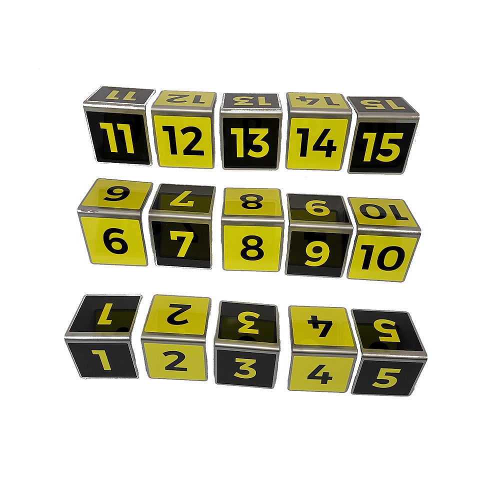 Thumbnail: Lane Numbers (Ground)