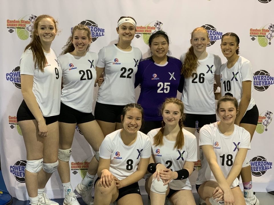 2nd Place in Gold