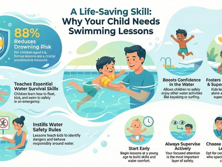 איך שחייה יכולה לספק לילדים מיומנויות לחיים