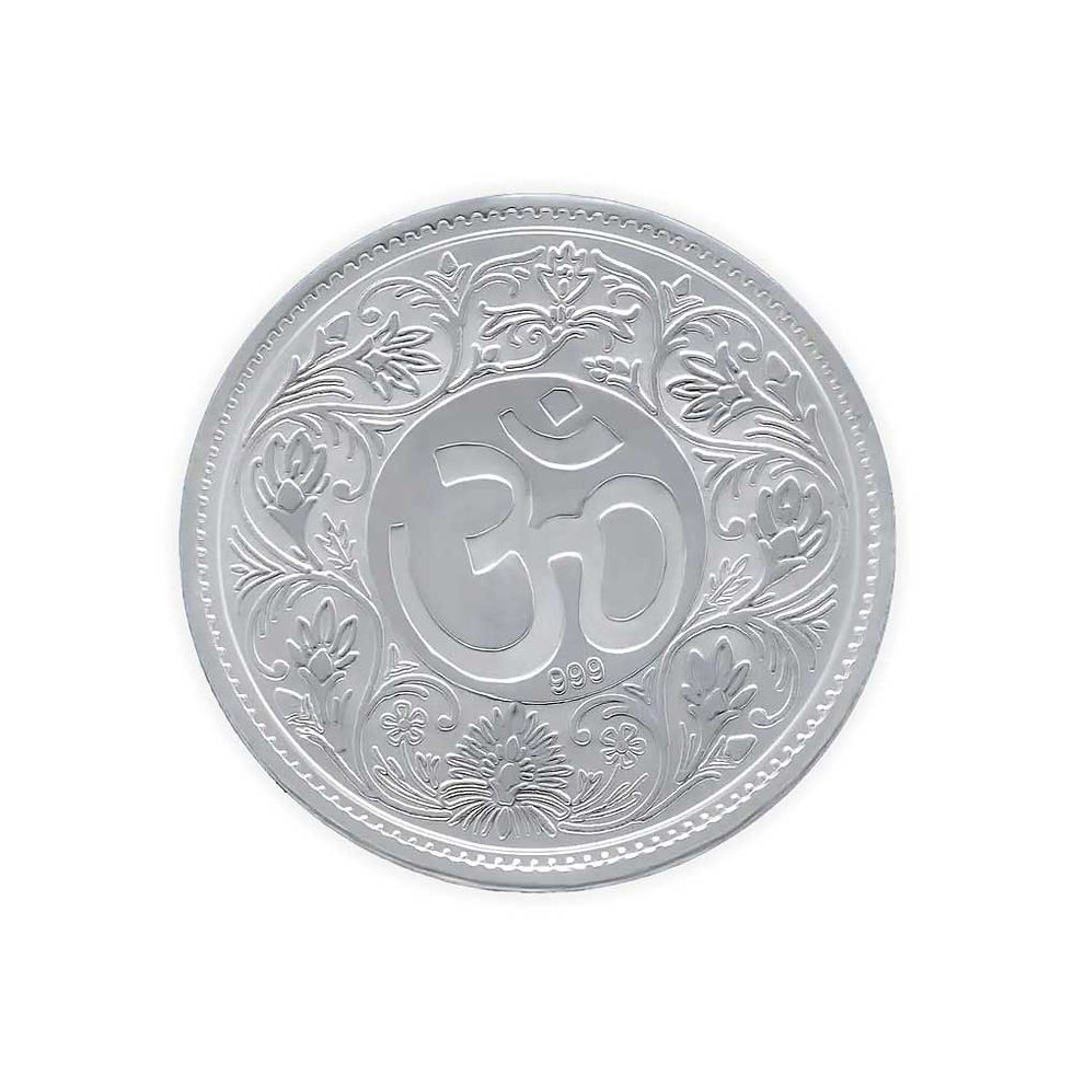 Ganesha Pure Silver Coin with Om