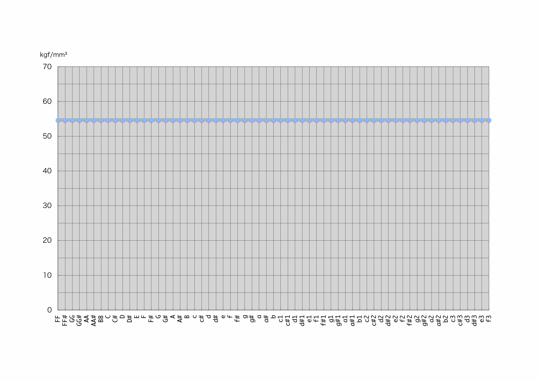 just_scale.gif