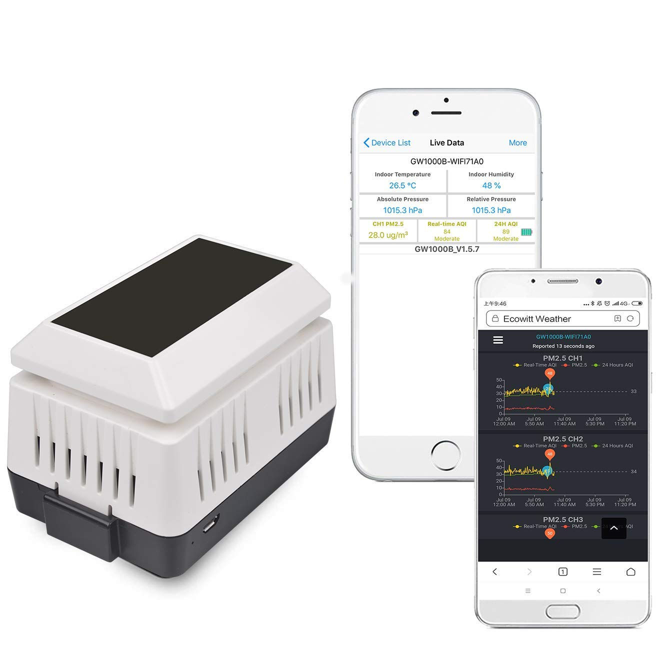 Fry Indoor Mid-End Air Quality Sensor