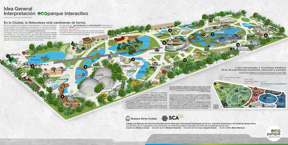 5400Ecoparque
