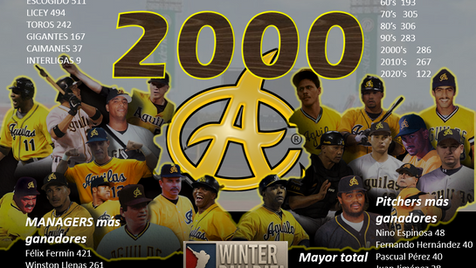 Aguilas cibaeñas, primer equipo en alcanzar 2000 victorias en serie regular