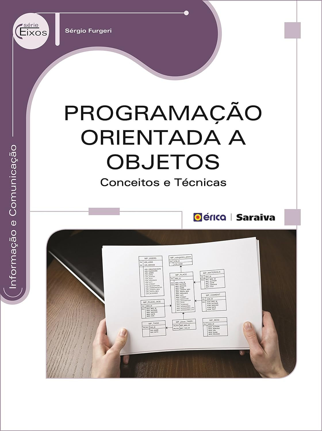 Programação  Orientada a Objetos