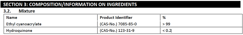Composition on ingredients of Starbond Em-02