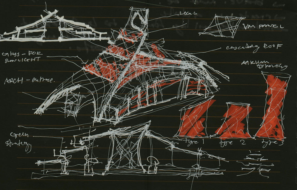 Concept Sketch