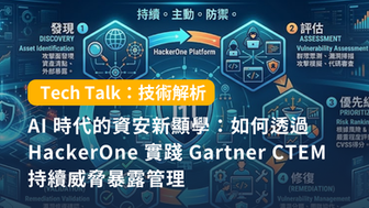 AI 時代的資安新顯學：透過 HackerOne 實踐 Gartner CTEM 持續威脅暴露管理