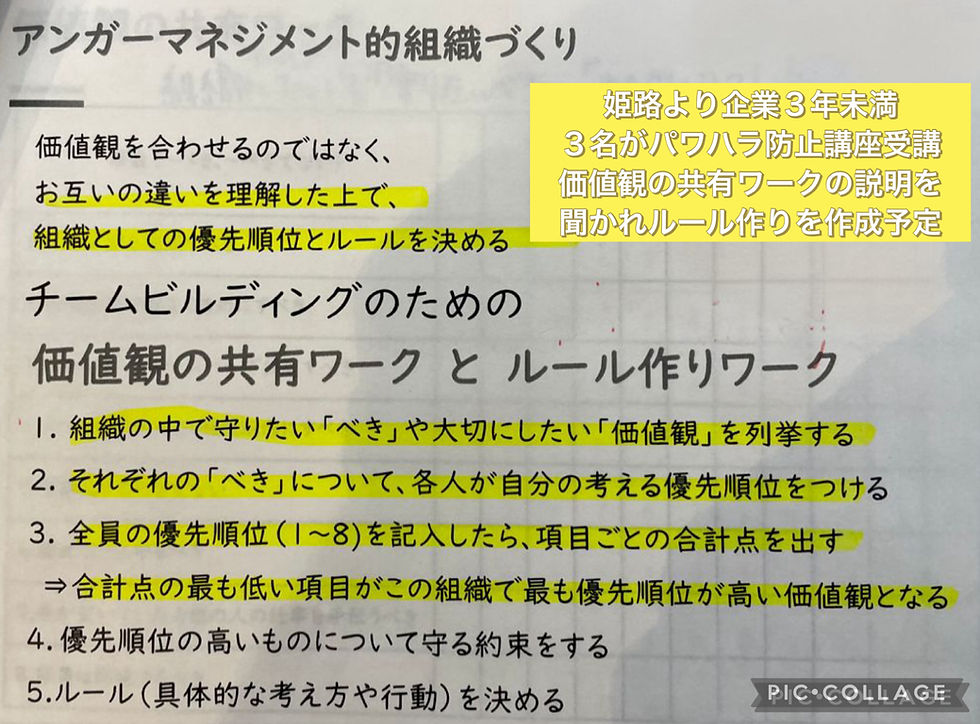「価値観を共有しながら会社のルールを決めていく」“ハラスメント防止”をネガティブではなく、「良い会社づくり」に変換し「職場の空気を変える方向」に!