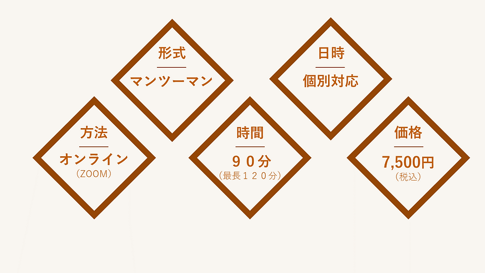 HP中の図解～体験内容とながれ.png