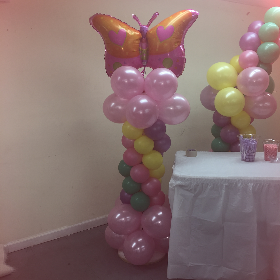 Thumbnail: Specialty Columns