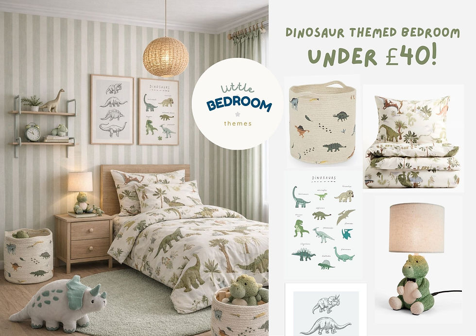 Top 10 Affordable Dinosaur Decor for Kids’ Rooms