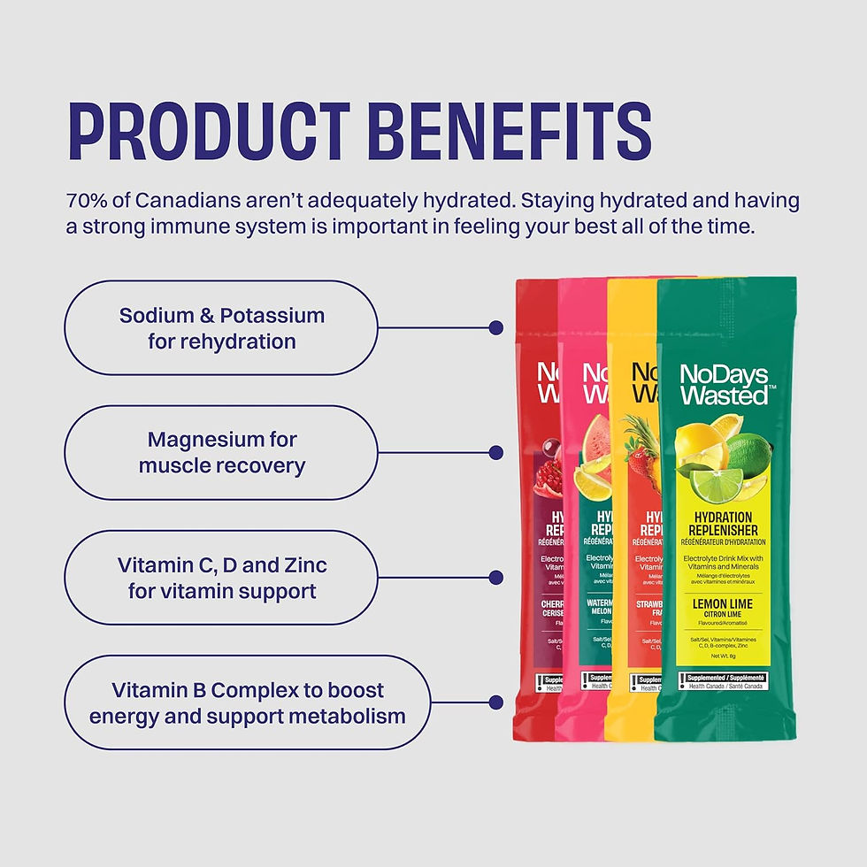 No Days Wasted Hydration Electrolytes Lemon Lime singles