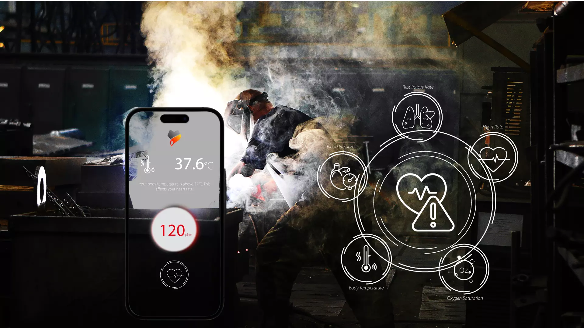 Improvment of working conditions with Vulpés IoT technologies