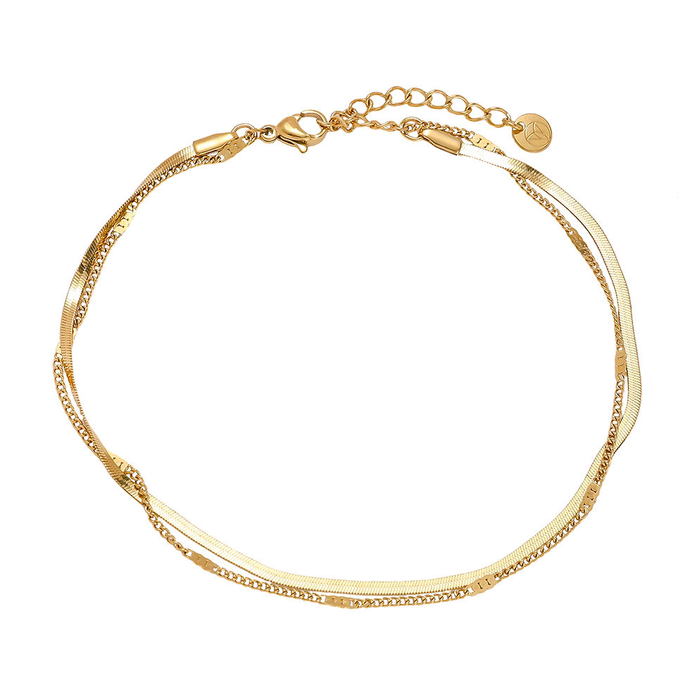 Thumbnail: Doubled Anklet