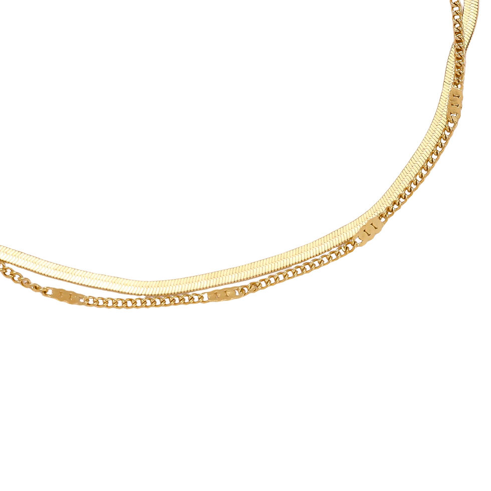 Thumbnail: Doubled Anklet
