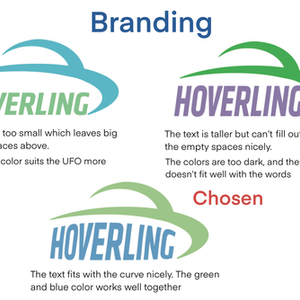 Hoverling logo design