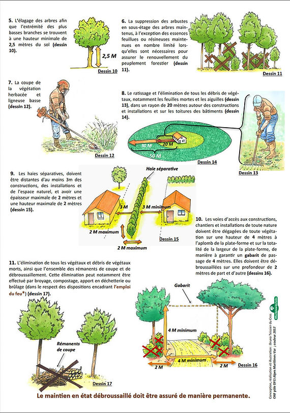 illustrations_de_l_arrete_prefectoral_du_30_mars_2015-page2.jpg
