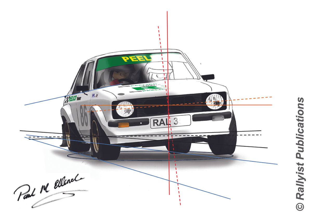 Rallyist Garage-Art Mk2 Escort Dynamic.