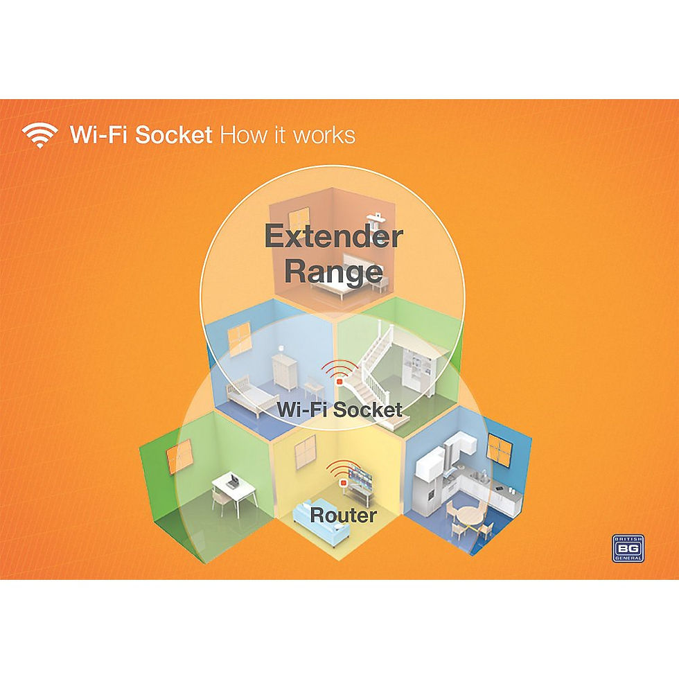 Thumbnail: Wi-Fi Range Extender Socket