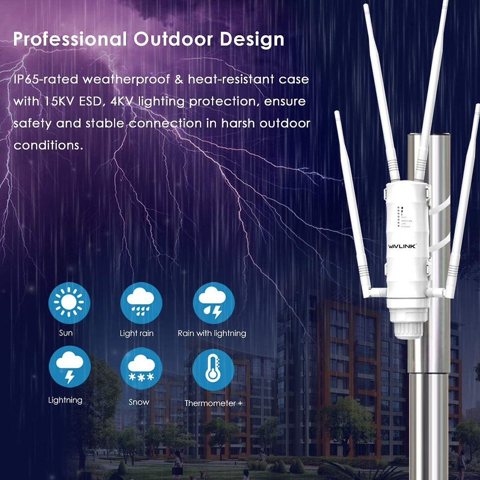 Thumbnail: WAVLINK AC1200 Gigabit Outdoor Access Point