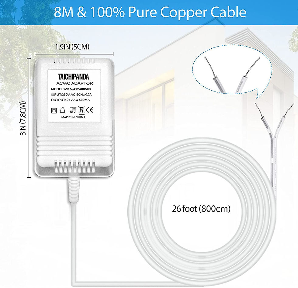 Thumbnail: 24V 500MA Transformer, AC Power Supply