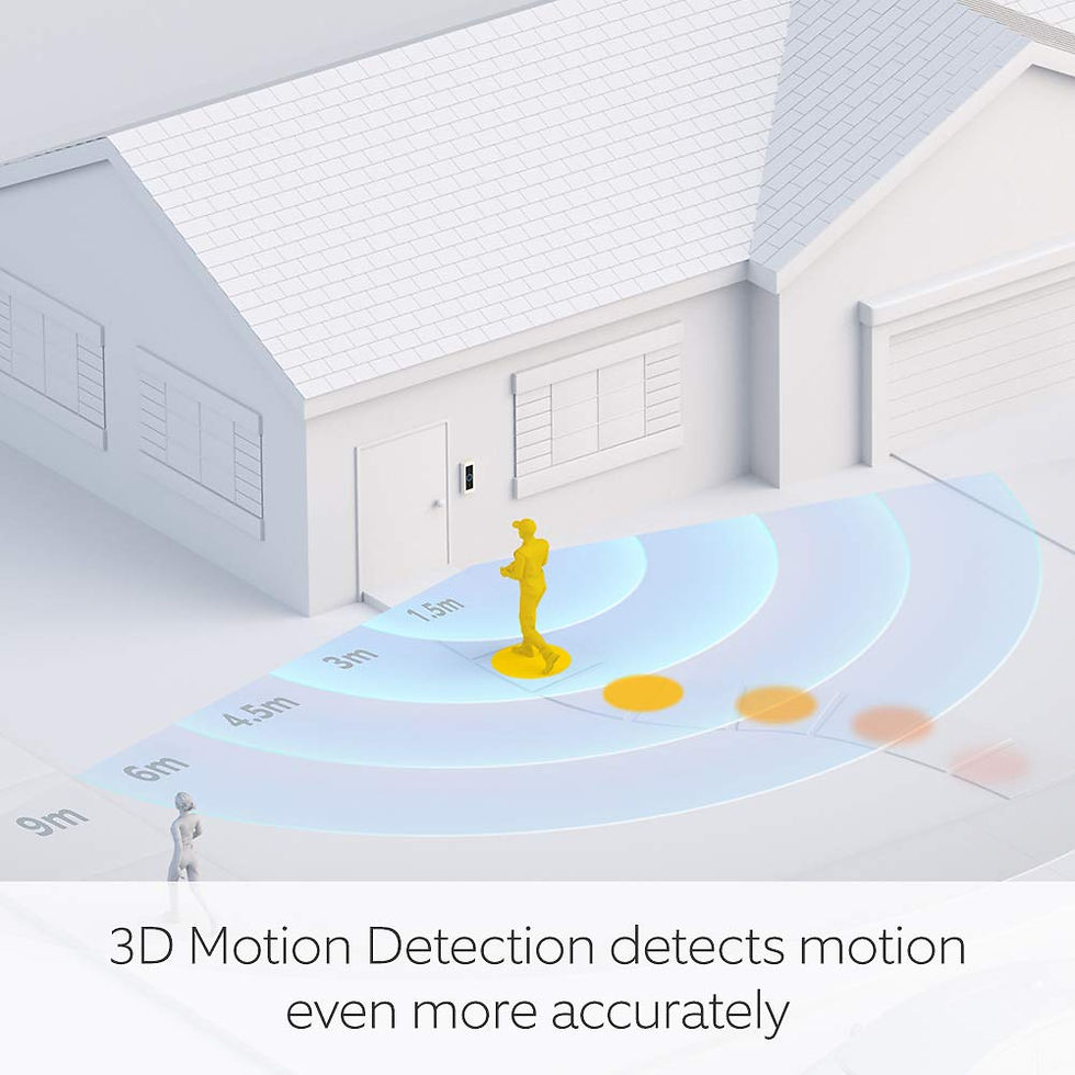 Thumbnail: Ring Video Doorbell Pro 2