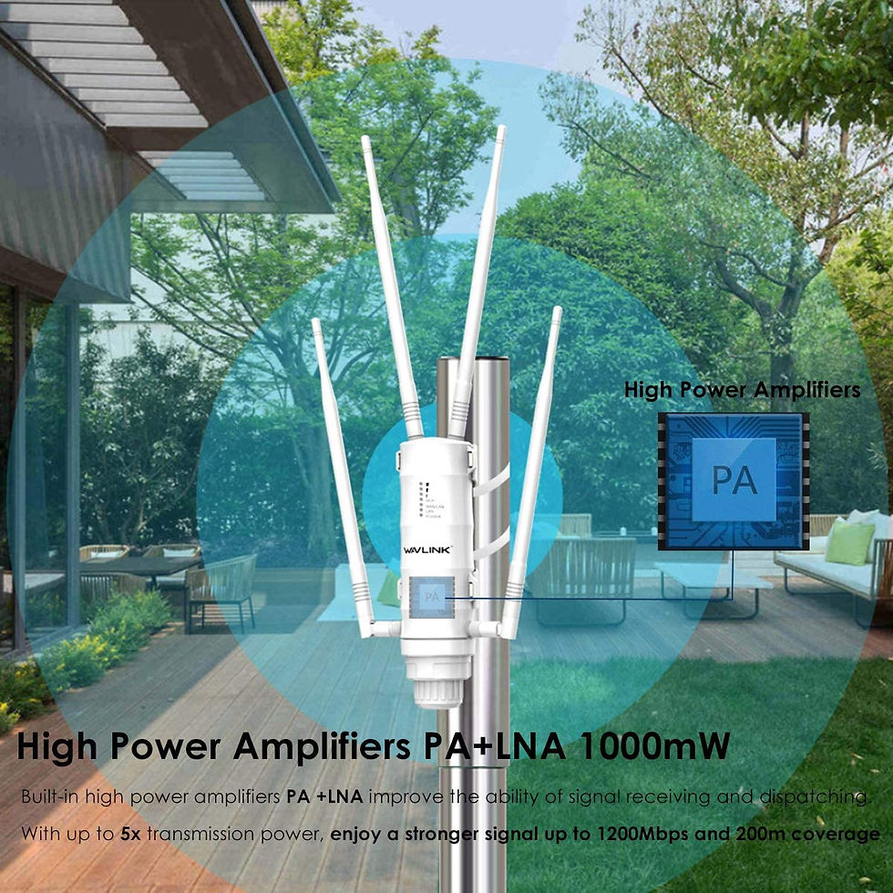 Thumbnail: WAVLINK AC1200 Gigabit Outdoor Access Point