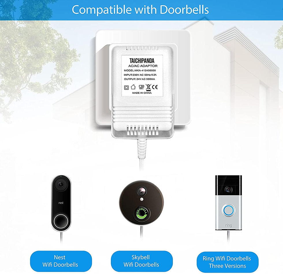 Thumbnail: 24V 500MA Transformer, AC Power Supply