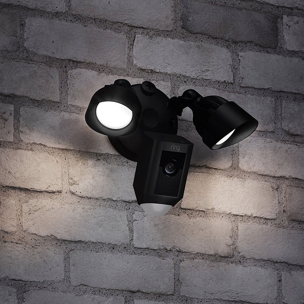 Thumbnail: Ring Floodlight Cam