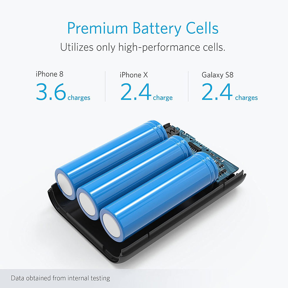 Thumbnail: Anker PowerCore 10000mAh Power Bank