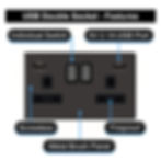 Thumbnail: USB Double Wall Plug Socket