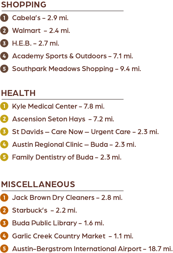 Map Buda locations 31.png