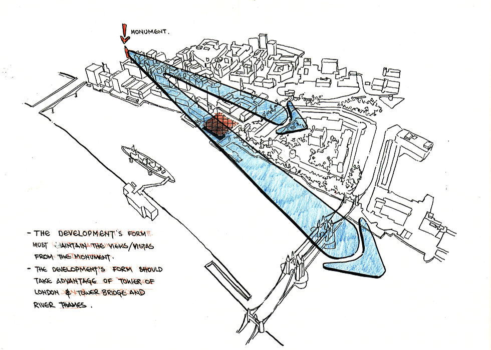Site Analysis