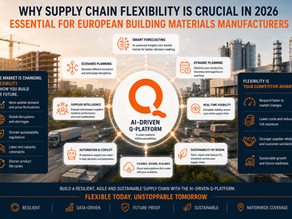 Why Supply Chain Flexibility Will Be Critical for European Building Materials Manufacturers in 2026
