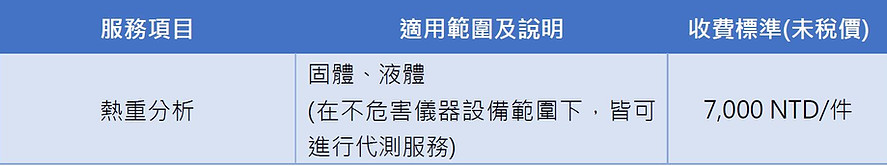 熱重分析檢測服務.JPG