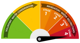 Embracing Change in Instructional Design