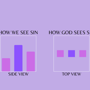 Surrendering to His Grace: 6 UnGodly Habits to Forsake and Grow Closer to Our Lord