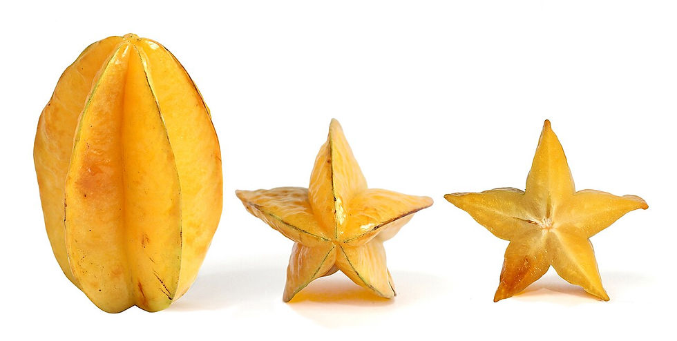 Arkin Star Fruit (representative photo)