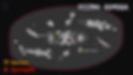 Unknown Signal Armada