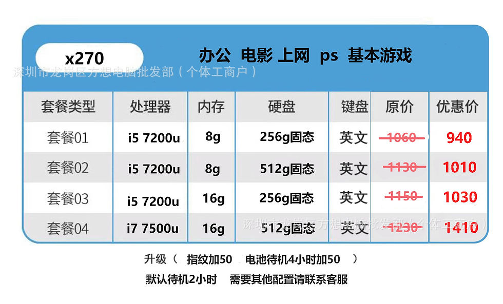 Thumbnail: I5I7 Laptop Notebook T460 Business Office Thin And Light Laptop Second-Hand Lap